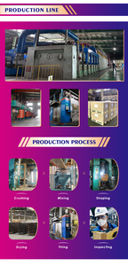 Ladrillo de Magnesita 98% de Alta Pureza, Refractario Básico Denso para Horno Rotatorio de Cemento, Horno de Vidrio, Fundición de Metales No Ferrosos - Product Image 3