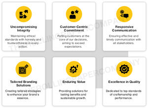 Papier à rouler pour fumer de qualité standard, origine Indonésie, vente en gros, cellulose transparente, sur mesure - Super King Size - Product Image 6