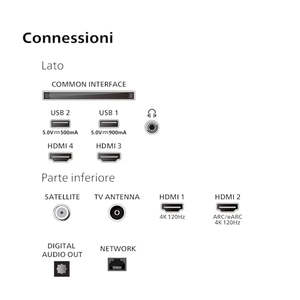 สมาร์ททีวีพร้อมจอแสดงผล 4K Ultra HD และระบบเสียงที่ทำงานร่วมกับผู้ช่วยสั่งงานด้วยเสียง โครงโลหะ โมดูล E-Paper - Product Image 5