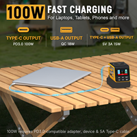 Régulateur de tension 2V-30V compatible avec la batterie Dewalt 20V, 1 port USB et charge rapide Type-C 100W