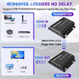 Extensor de Fibra HDMI 4K SYONG, 4K60Hz HDCP2.2 hasta 20KM, Compatible con Teclado y Ratón USB, Latencia Cero y Transmisor con Salida HDMI en Bucle - Product Image 4