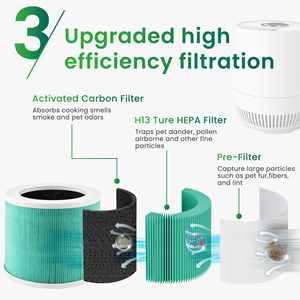 Filtre de remplacement pour purificateur d'air domestique Cobectal 3000A, matériau HEPA et charbon actif pour usage domestique - Product Image 2