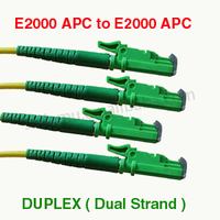 Kabel Patch Fiber DAMU E2000 2.0mm Singlemode 9/125 Simplex PVC OFNR LSZH Material, Keamanan dan Daya Tinggi