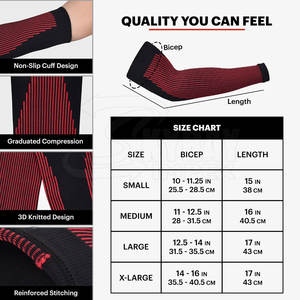 Top Quality Fitness Compression <b>Sleeve</b> New Arrival Anti-Slip Arm <b>Sleeve</b> Customized Breathable Arm <b>Sleeves</b> - Product Image 3