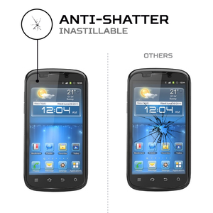 ฟิล์มกันกระแทกสำหรับ ZTE Mimosa X อุปกรณ์เสริมมือถือที่ทนทานและดูดซับแรงกระแทก - Product Image 4