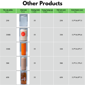 Botella de Plástico PET Premium para Bebidas de 500 ml con Tapa de Aluminio de Fácil Apertura, Entrega Rápida, Fábrica en Vietnam, Muestra Gratuita, TINH DIEU VIETNAM - Product Image 5