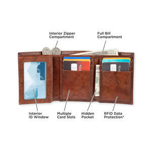 Portefeuille en cuir sur mesure pour hommes avec logo et prix de gros - Product Image 3