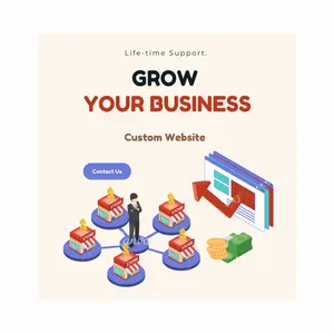 Website Design For Your Business with Online Payment Feature and Grow Your Business Market WorldWide Online Website Sale