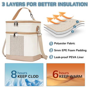 <span class=keywords><strong>Sac</strong></span> <span class=keywords><strong>isotherme</strong></span> double couche en polyester résistant à l'eau pour <span class=keywords><strong>lait</strong></span> <span class=keywords><strong>maternel</strong></span> avec fermeture éclair, pliable et portable - Product Image 4