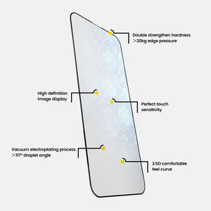 Dust-free Tempered Glass Installation Kit Paper <b>Box</b>, Privacy Simple Screen Protector for iPhone 15/16/17 Pro Max - Product Image 6