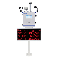 Equipo de Prueba de Calidad del Aire para Uso en Exteriores, Mide PM2.5, PM10, TSP, Temperatura, Humedad, Ruido, Lluvia y UVI