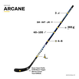 Bâton de hockey sur glace SOYUZ ARCANE Low Kick Point SR INT JR bleu noir - Product Image 2