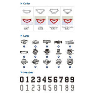 Maillot de basket-ball imprimé personnalisé de haute qualité 100% Polyester séchage rapide et respirant pour hommes adultes - Product Image 5