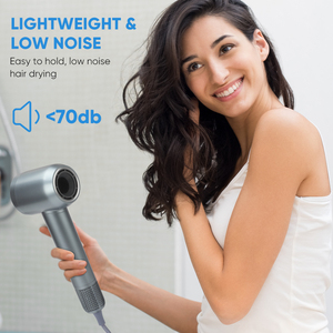 Newest LED 220KM/H <strong>Ultra</strong>-Fast Hair Dryer Set Brushless <strong>Motor</strong> 110000RPM <strong>High</strong> <strong>Speed</strong> Hair Dryer with Diffuser Nozzle for Hotels - Product Image 5