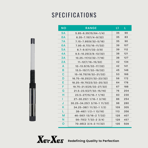 Jeu de 9 alésoirs à main réglables en acier au tungstène, 15/32 pouces, 1-3/16 pouces, adaptés aux perceuses et autres machines, modèle HRA - Product Image 2