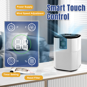Purificateur d'air HEPA blanc Cobectal ZQ2000A pour chambre à coucher, bureau et animaux domestiques, prise américaine - Product Image 6