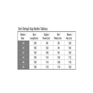 เสื้อโค้ทและเสื้อคลุมกันฝน Tan 19213 รุ่น Modest พร้อมรายละเอียดหนัง ดีไซน์หรูหรา - Product Image 5