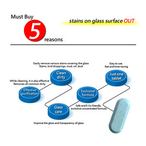 <b>Glass</b> Non Toxic Cleaning Tablets - Product Image 5