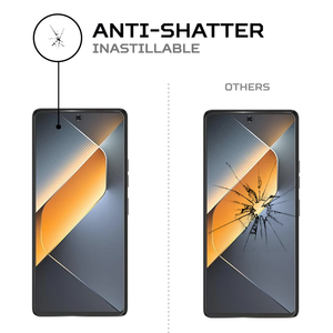 ANTISHOCK Screen <b>Protector</b> for Tecno Pova 6 Pro Premium Mobile Phone Protective Film - Product Image 5