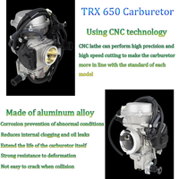 Carburateur TRX650 universel utilisé pour Honda Rinco 2003-2005 TRX650 Pièce de rechange pour moto OEM 16100 HN8 013