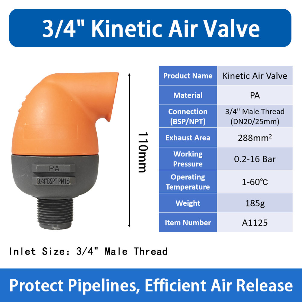 Valvola dell'aria da 3/4 pollici