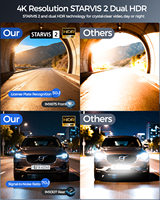STARVIS 2 Dashcam Voor en Achter 4K 4" Touchscreen Dubbele Dashcam WiFi Mini Verborgen Auto DVR voor Auto's 5G WiFi Nachtzicht