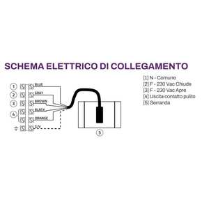 Volet papillon motorisé pour systèmes CVC Tecnosystemi à commande ponctuelle - Product Image 5
