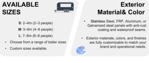 Mobile Food Truck Trailer with Stainless Steel Construction for Fast Food Service 5 Year Warranty Direct Factory Sale - Product Image 6