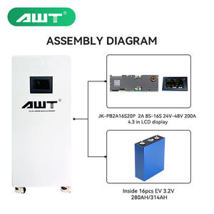 Batterie LiFePO4 Sef-pickup PL Stock Verticale 15KW 16KW 8000 Cycles 51.2V 280AH 314Ah avec BMS JK 200A pour Pack de Batteries Solaires - Product Image 3
