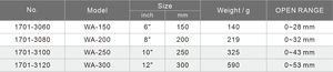 Llave Inglesa Ajustable WA-150 con Mordaza Serrada de 0-28 mm, CR-V, de Alta Resistencia - Product Image 6
