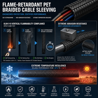 Manchon tressé extensible en PET de haute qualité 6mm 8mm 10mm 12mm 16mm pour la gestion des câbles, gaine de protection tressée