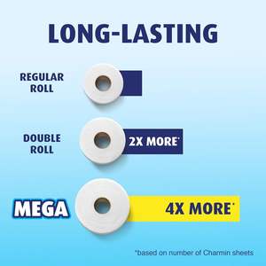 CharminUltra Strong <b>Toilet</b> Paper, 6 Mega <b>Rolls</b> = 24 Regular <b>Rolls</b> - Product Image 6