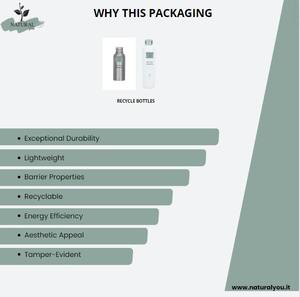 แชมพูสมุนไพรวีแกนธรรมชาติคุณภาพสูง ป้องกันรังแคและผมร่วง ปราศจากซัลเฟต (ฉลากส่วนตัว) - Product Image 3