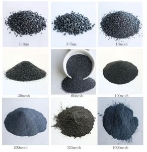 Poudre de carbure de silicium noir (SiC) pour meule abrasive - Product Image 1