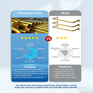 Exhibidores de Ropa de <span class=keywords><strong>Metal</strong></span> para Tiendas de Lujo con Logotipo Personalizado, Etiquetas para Colgadores de Ropa, Exhibidores de Ropa de Acero Inoxidable Dorado de Alta Gama - Product Image 6