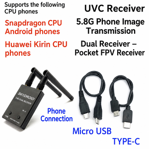 Receptor OTG FPV de 5.8G con Doble Antena, Captura de Video UVC de Bolsillo para Drones FPV, Auriculares VR y Teléfonos - Product Image 2