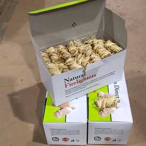 เครื่องดับเพลิงขนแกะสำหรับอุปกรณ์บาร์บีคิวจากยุโรป - Product Image 1