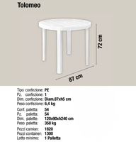 Table d'appoint en plastique PP durable de fabrication italienne, moderne, écologique, résistante aux UV, certifiée ISO9001 TUV, pour salle à manger, hôpital, patio