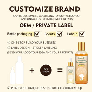 Ensemble de soins capillaires naturels bio de marque privée shampooing et sérum anti-chute pour la croissance des <span class=keywords><strong>cheveux</strong></span> <span class=keywords><strong>sans</strong></span> <span class=keywords><strong>sulfate</strong></span> - Product Image 5