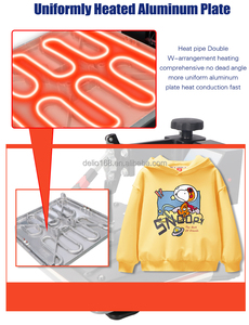 DELIOU 5 en 1 Impresora automática de transferencia por sublimación <span class=keywords><strong>Máquina</strong></span> de prensado en caliente <span class=keywords><strong>para</strong></span> camiseta Cup Hat Bag con precio de fábrica - Product Image 5