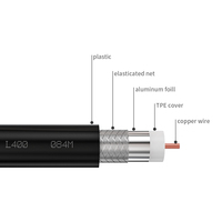 Câble coaxial RG58 robuste, 50 ohms, conducteur en cuivre étamé, double blindage, vente en gros directe usine, câble de communication
