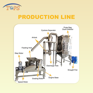 レンズ豆やスパイス用の全溶接トウモロコシ穂軸粉砕機、小麦飼料粉砕機 - Product Image 4