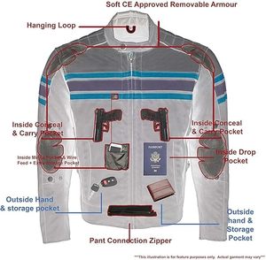Chaquetas de Motocicleta de Invierno de Cuero Textil Luxe Motion Diseñadas para Proteger e Impresionar a los Motociclistas que Buscan un Estilo Moderno y Refinado - Product Image 3