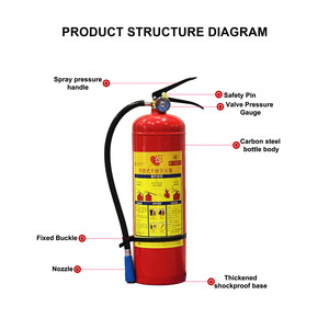 <span class=keywords><strong>Extincteur</strong></span> portable en acier au carbone certifié CCC, support OEM/ODM, 1/2/3/4/5/6/8 kg, pour usage domestique, bureau ou véhicule - Product Image 2