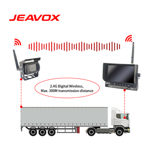 การส่งผ่าน <span class=keywords><strong>AV</strong></span> แบบไร้สาย7 "Quad Screen 4 1080P กล้องความคุ้มครอง360องศาจุดบอด DVR - Product Image 4