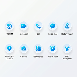 นาฬิกาสมาร์ทวอทช์เด็ก Sower รุ่น 4G GPS Tracker หน้าจอสัมผัส พร้อมซิมการ์ด สำหรับเด็กนักเรียน กันน้ำระดับ IP67 สายยาง - Product Image 4
