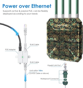 WL-WN573HX3-GW Wavlink ของแท้จุดเชื่อมต่อภายนอกอาคาร Greenwood-<span class=keywords><strong>6</strong></span>-3000P ตาข่ายกันน้ำ AX3000 WiFi <span class=keywords><strong>6</strong></span> - Product Image 4