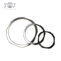 Cincin Wafer
