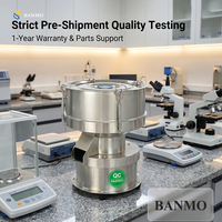 BANMO 2026 Kleines Edelstahl-Vibrationssieb mit Motorantrieb, Feinmaschiges Rotationssieb TB-830