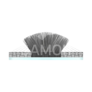 [Teumsae Weatherstrip] Bande météo de type normal Durable et sûre sans fissuration après une longue utilisation - Product Image 3